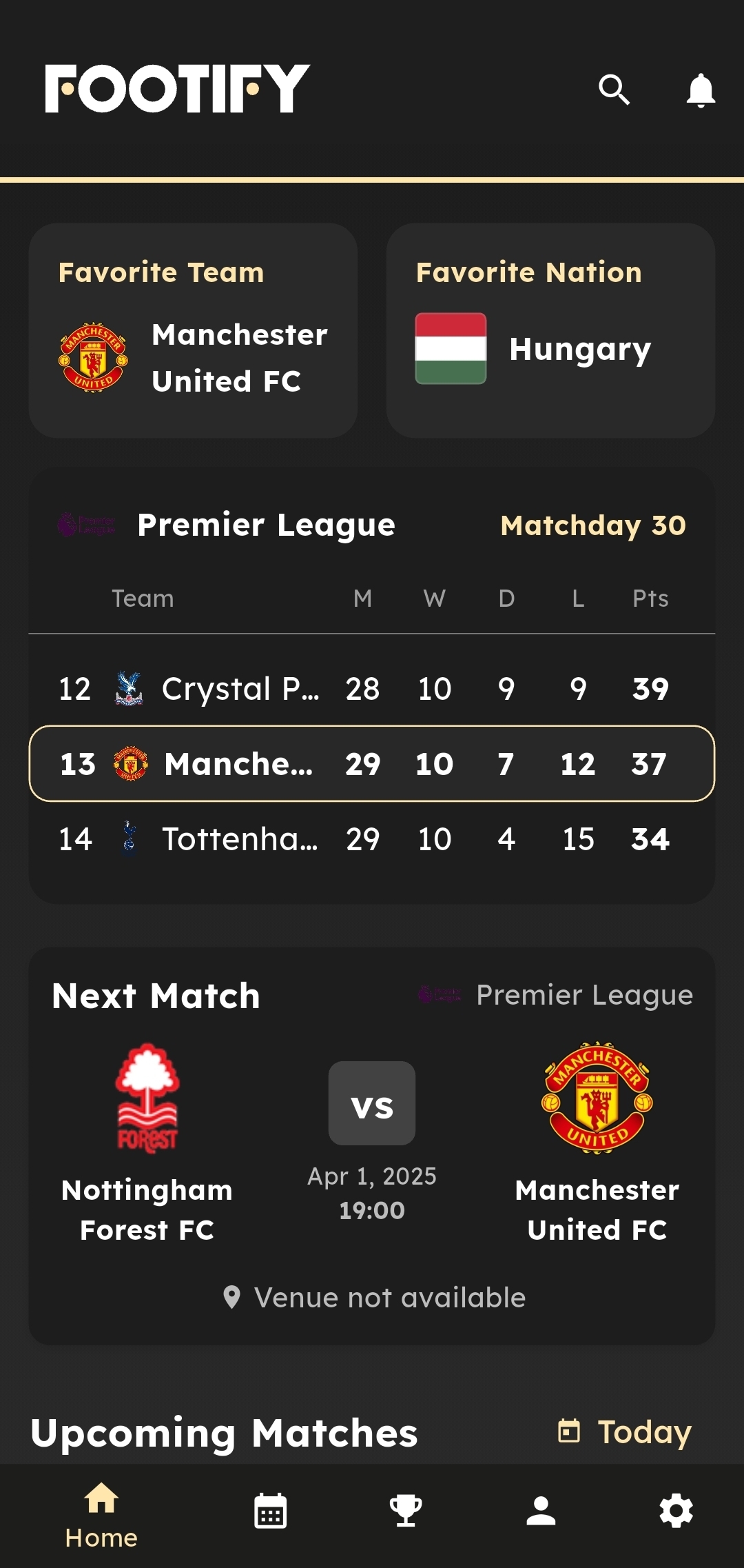 Player Profiles Feature